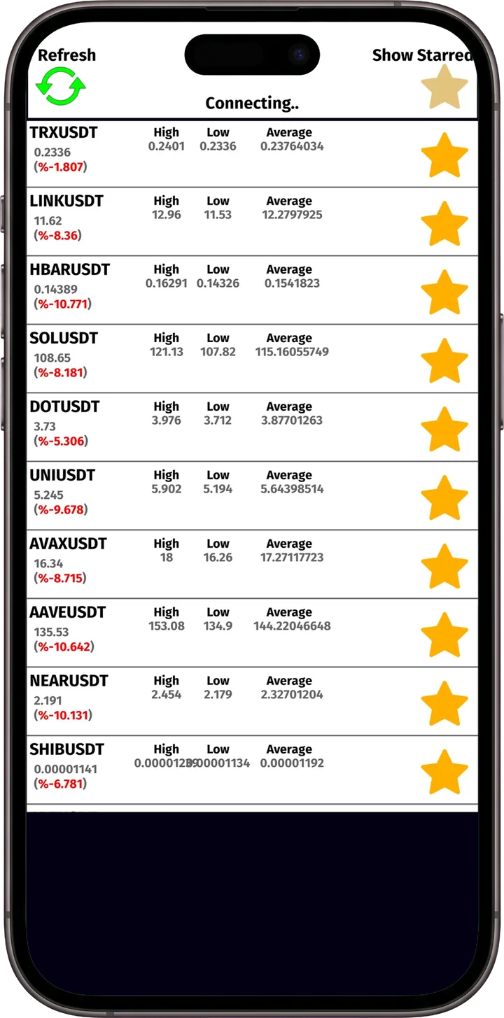 Coin Price Watcher on an iPhone