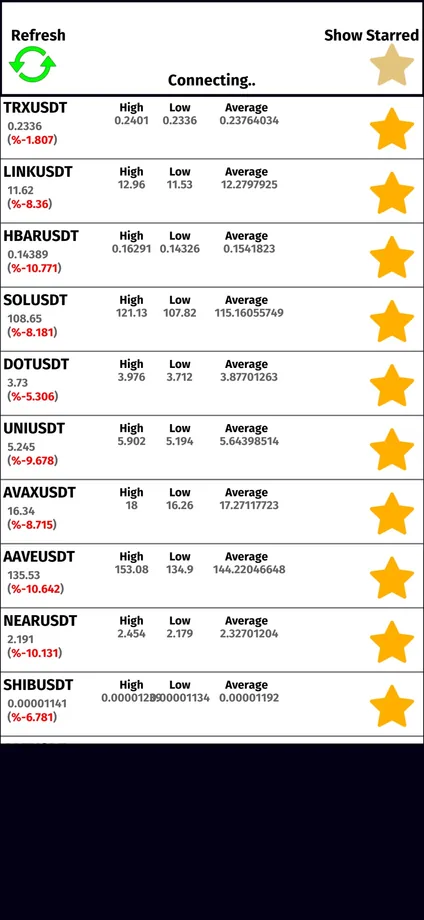 Coin Price Watcher screenshot 1
