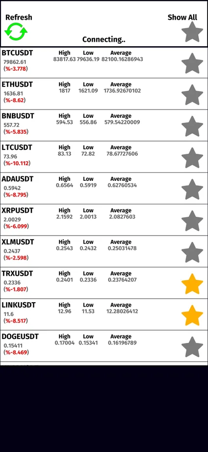 Coin Price Watcher screenshot 4