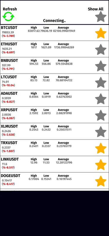Coin Price Watcher screenshot 5